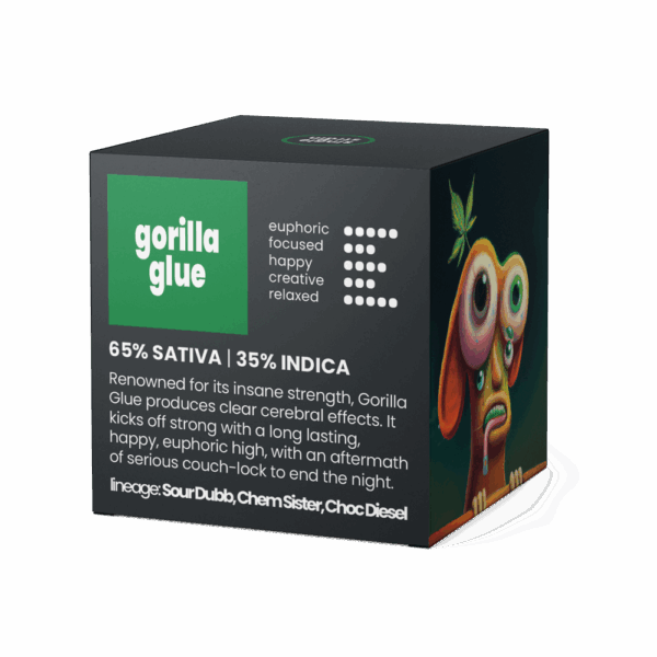 Gorilla_Glue_Back.png Gorilla Glue